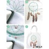 Kit customisation sac
