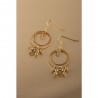 Kit bijoux boucles d'oreille dorées
