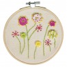 Kit : Broderie Fleurs