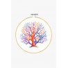 Kit broderie Corail vivant