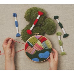 Coffret Eco Vita 360