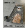 Création: Chat porte téléphone